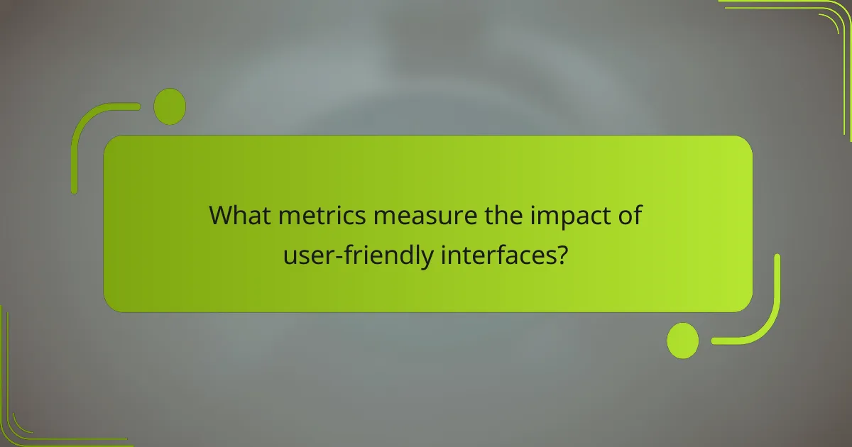 What metrics measure the impact of user-friendly interfaces?